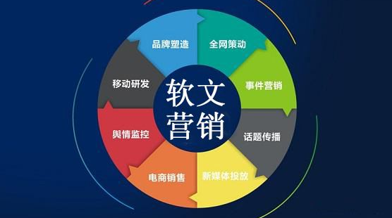 什么是软文营销 软文营销的概念是什么？